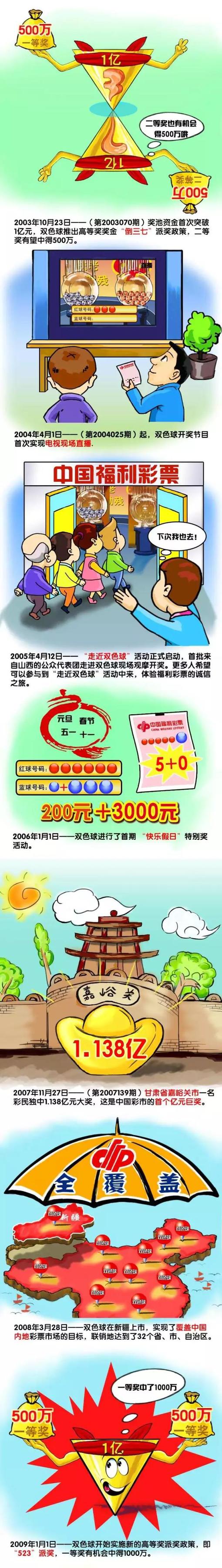 ScreenX是全球首项多面投影的影院技术，可实现270度的全景观影体验，并超越传统电影屏幕的局限，采用专利系统将中间屏幕画面扩展至两侧墙面，让观众享受到身临其境的观影体验